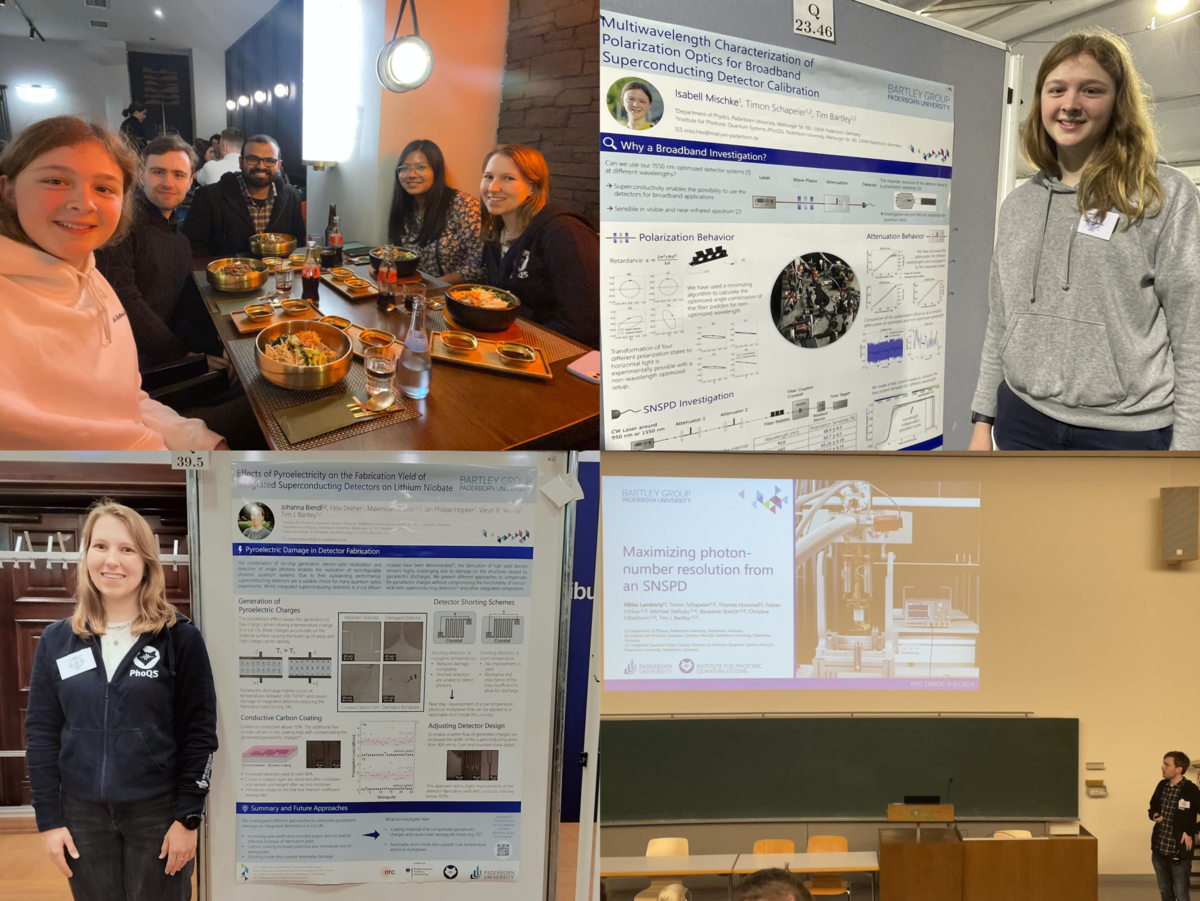 DPG 2024 Freiburg Mesoscopic Quantum Optics